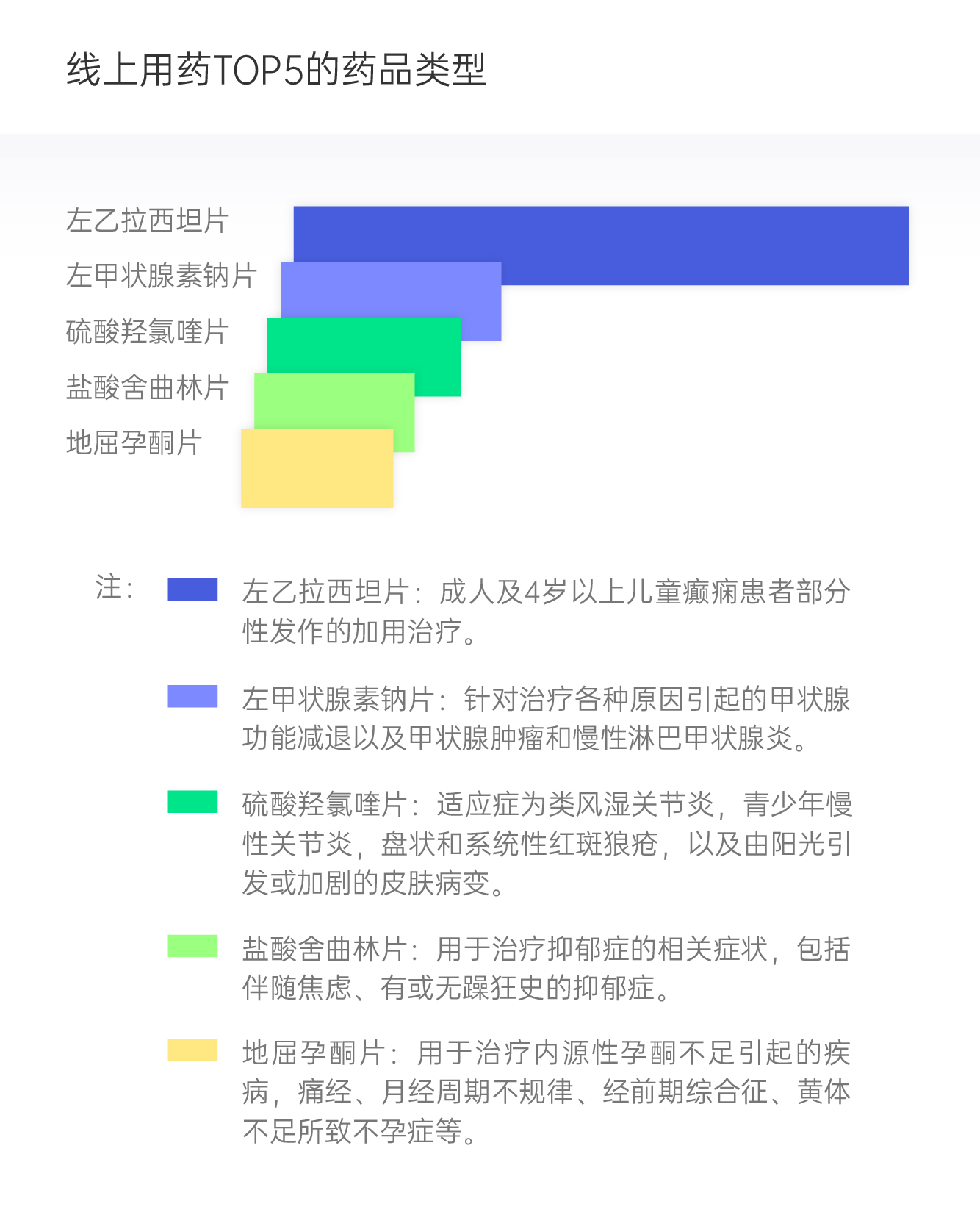 企鹅杏仁疫情数据,数据解读新冠