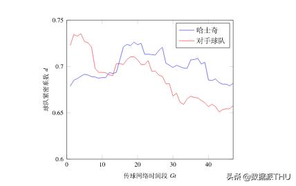 如何踢好足球教学,如何踢好一场球赛