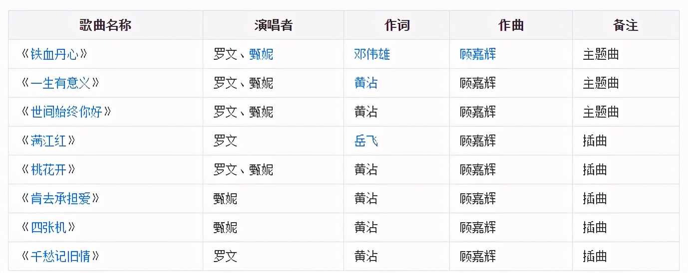 94版射雕英雄传黄蓉独斗七大高手,射雕94版黄蓉解开江南七怪死因