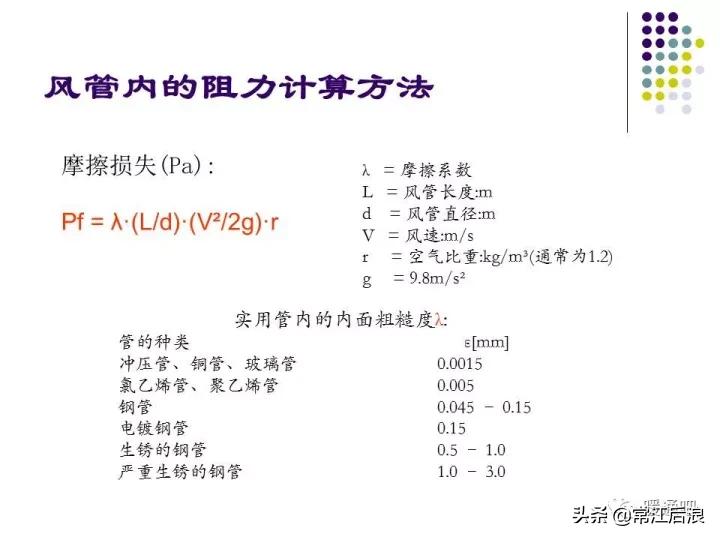 中央空调弧形风管制作全过程,中央空调通风风道设计