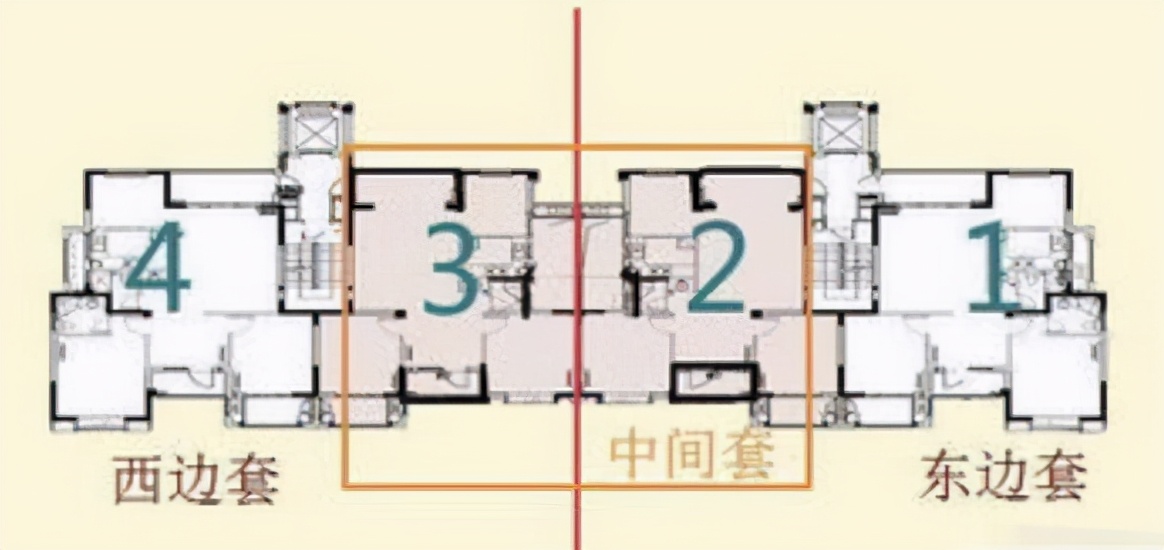 新房板楼和塔楼有什么区别,板楼还是塔楼到底该怎么选