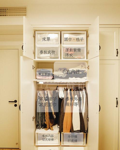 超深衣柜如何利用空间,衣柜不到顶上方空间怎么利用
