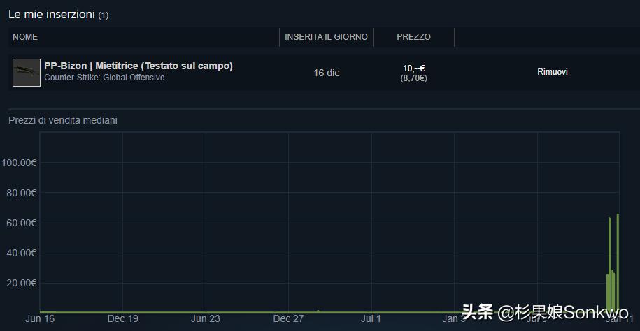 steam账号都是谁盗的,steam上盗号者