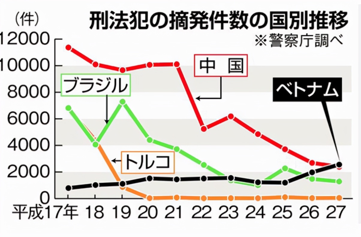 生活所迫的违法行为,生活所迫在外面打工
