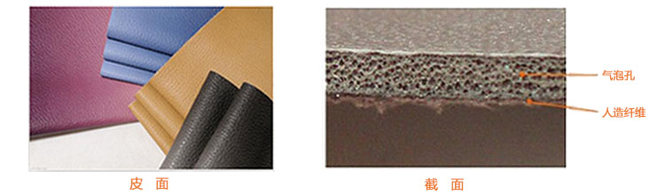 皮具入门知识,手工皮具皮料选择