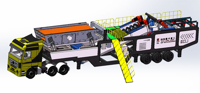 铲车洗沙机器多少钱,矿山洗沙设备多少钱