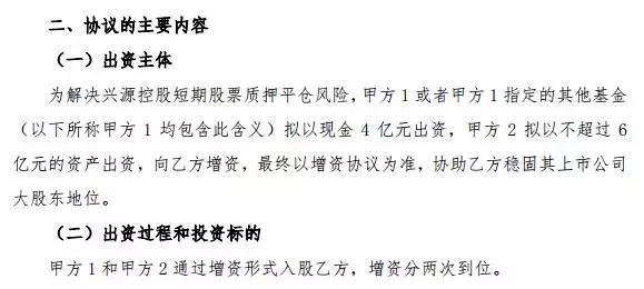 入主巨亏10亿公司，刘永好意欲何为？