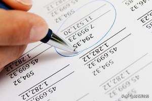 各大税种的计算公式建议收藏,十八种税种计算公式