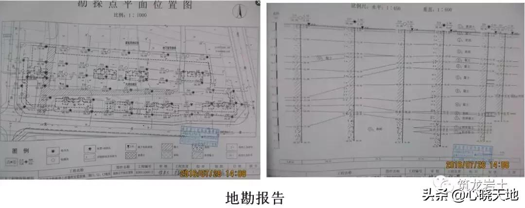 泥浆护壁成孔灌注桩施工记录范例,泥浆护壁钻孔灌注桩施工方案设计