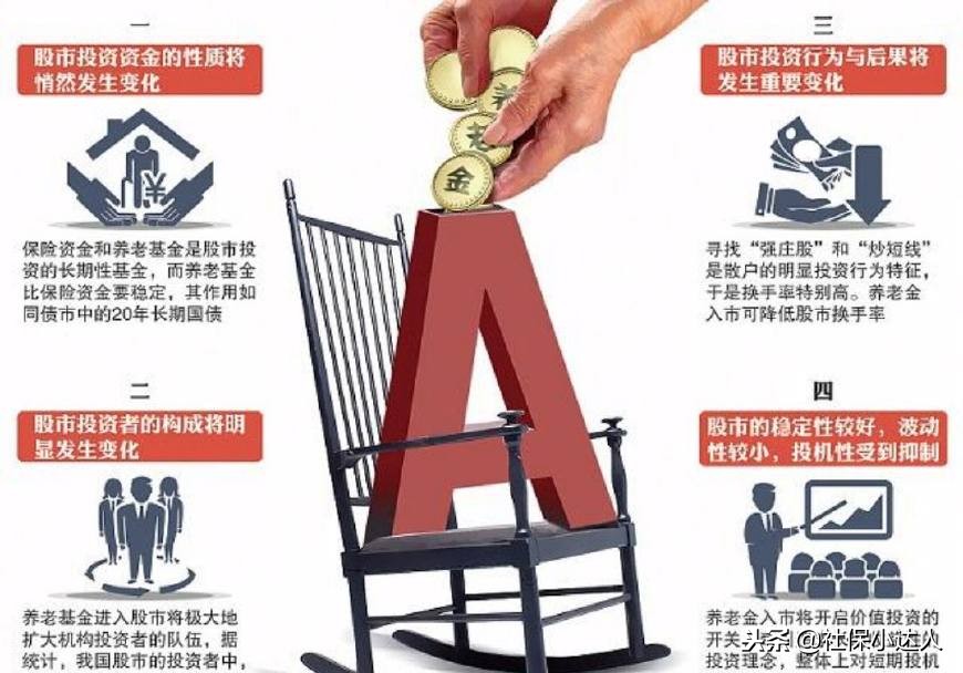 个体户如何自己买社保操作,惠州个体户购买社保流程