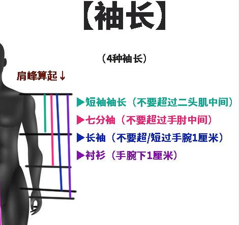 淘宝设置衣服尺码,在淘宝上买衣服怎么选择好店铺