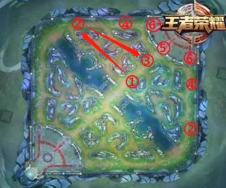 王者荣耀高端局英雄教学大局观,王者荣耀的各种英雄全局思路教学