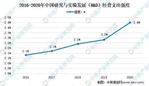 上海理工大学院士2021名单,上海理工大学院士