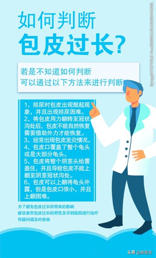 包皮过长挂泌尿外科还是男科,为什么医院一查就包皮过长