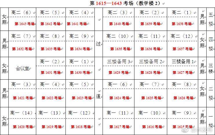 公务员考试台州,台州公务员考试如何准备