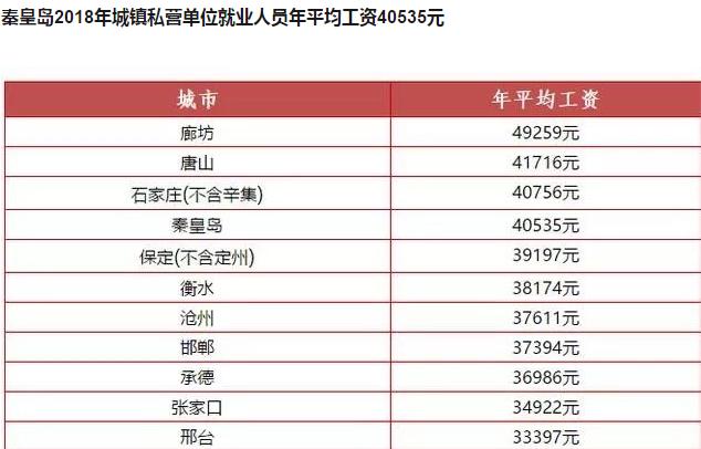 成交量突然大降,交易量大下跌