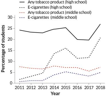 你觉得*子烟电**很酷，*子烟电**公司却把你当白老鼠