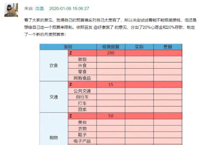 普通人如何存款从零到10万,低收入年轻人的有效存钱方法
