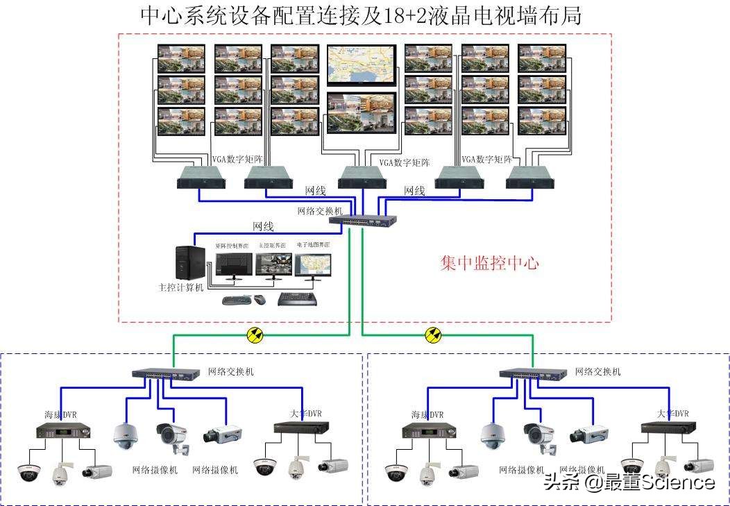 海康威视到底是一家什么公司,被美国列入实体清单的8家公司