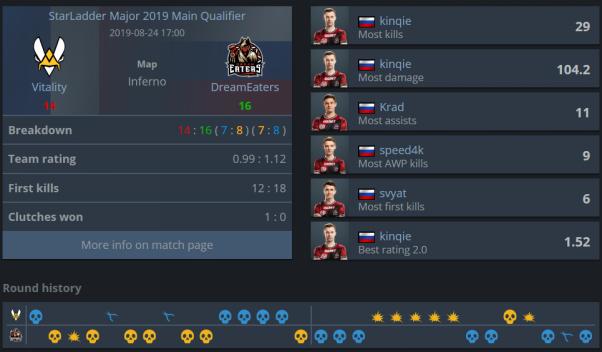 csgo的顶级赛事major时间,csgo2019major柏林锦标赛赛场整活