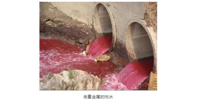 内分泌干扰物残留危害,内分泌干扰物种类