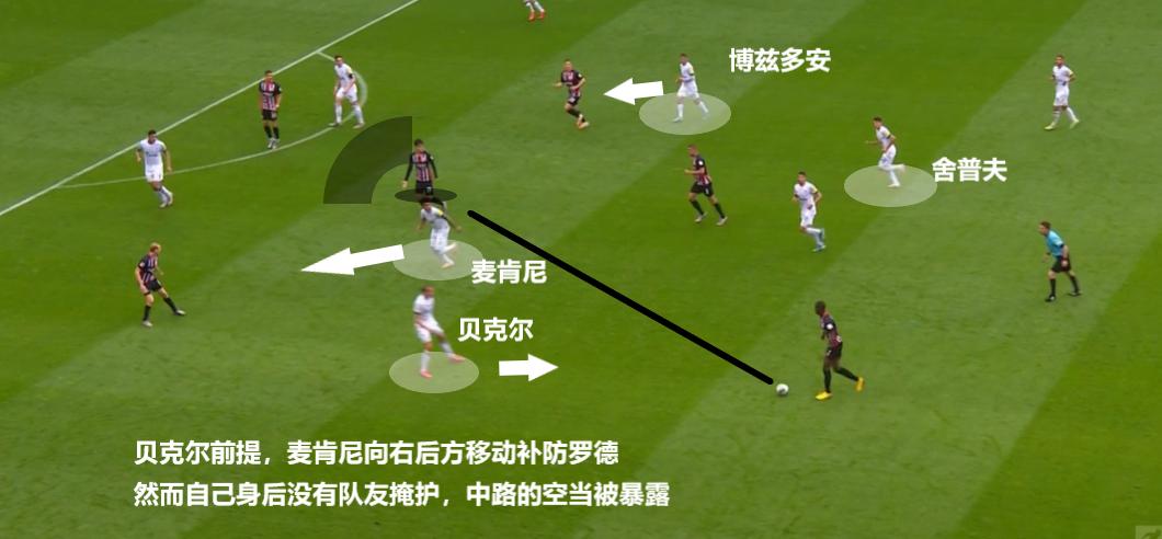 德甲第三轮沙尔克,德甲球评最新比赛