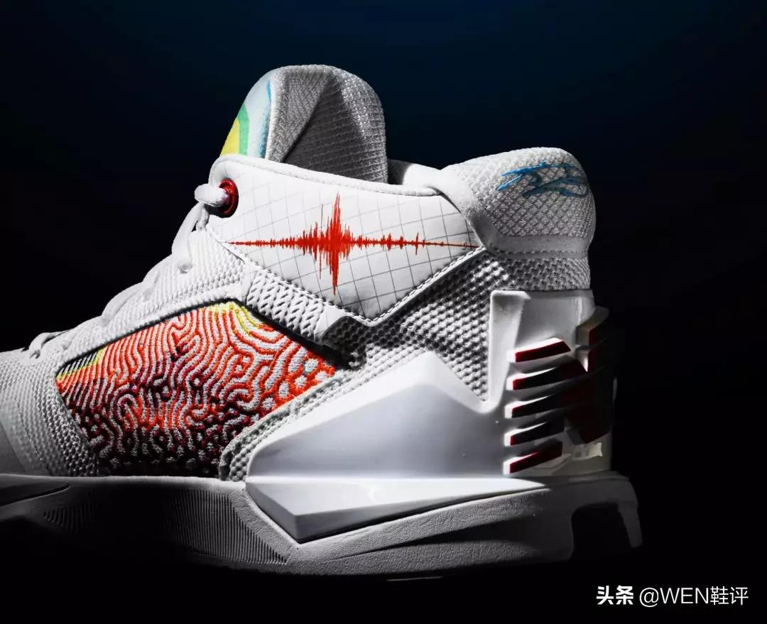 十大球星战靴,全明星球员战靴2014