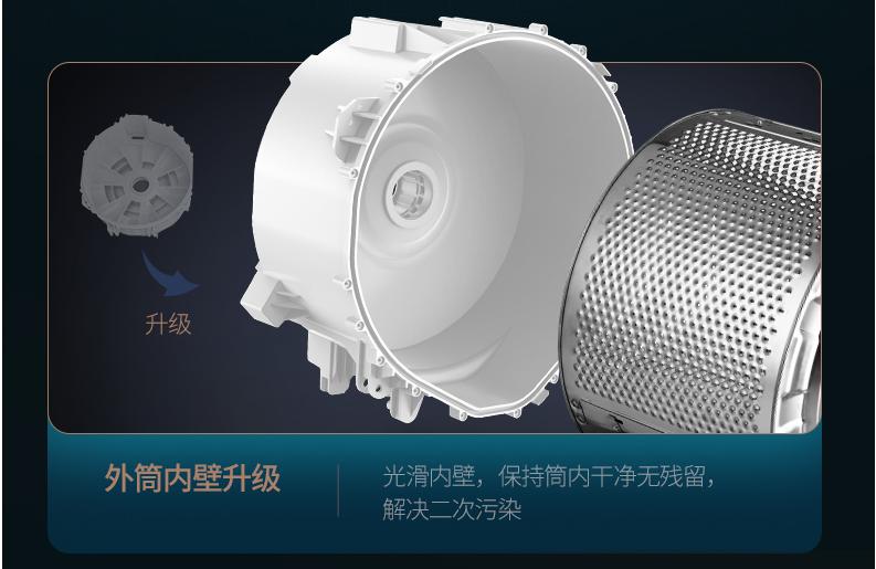 twinwash属于什么档次的洗衣机,twinwash町渥洗烘一体机多少钱