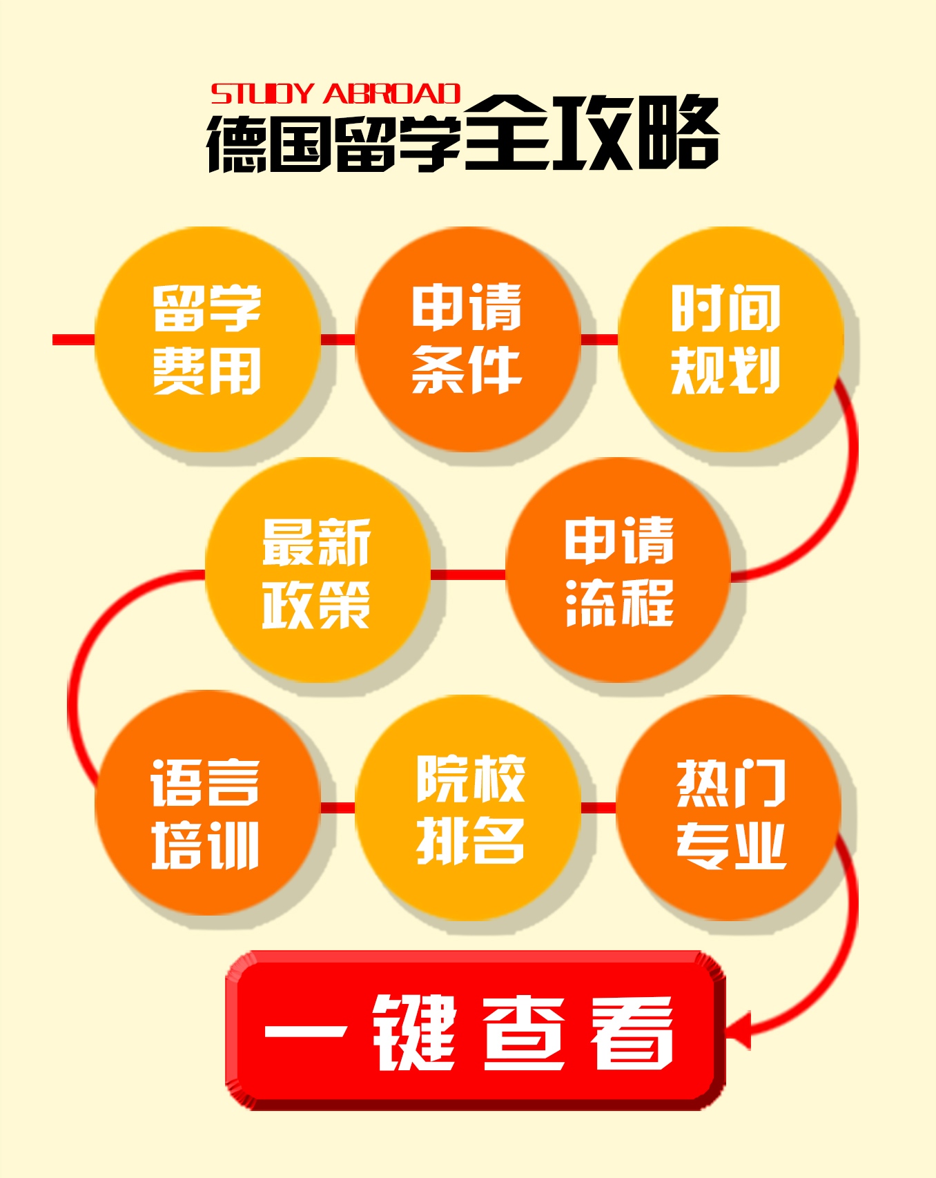 德国留学生可以打工吗,德国留学生需要哪些条件