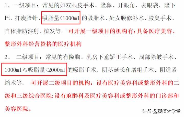 抽脂和吸脂后有什么注意事项,吸脂手术的危害和后遗症