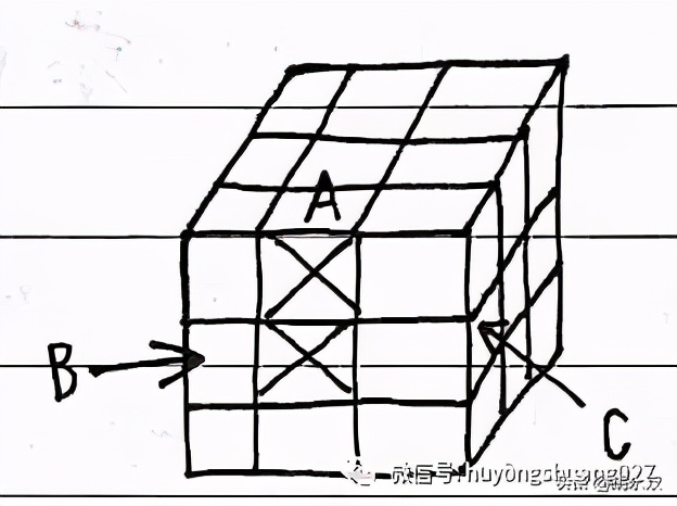 岑小林魔方公式,贾立平魔方公式