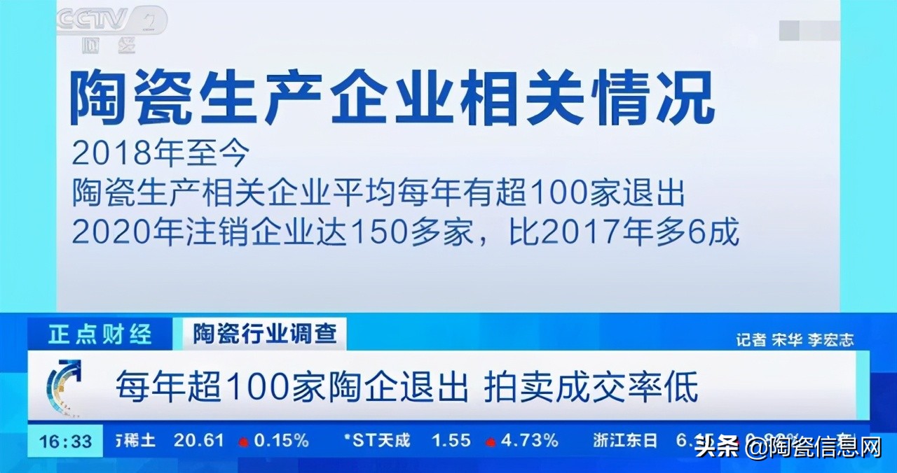 瓷砖涨价的视频,瓷砖涨价2021