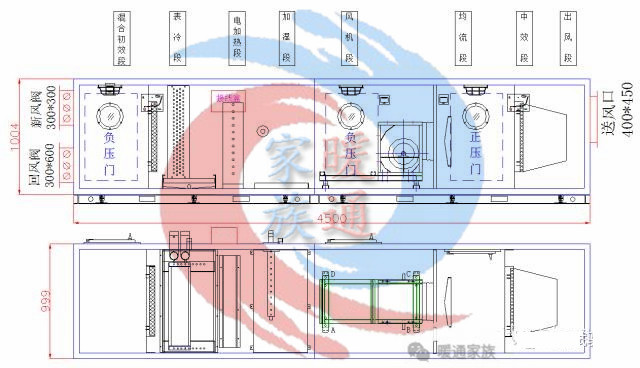 暖通焓湿图各种点的含义,暖通设计图稿真实视频