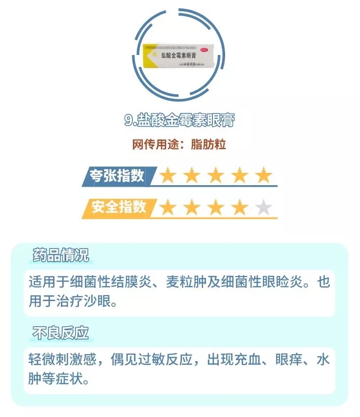 网红药膏的功效和用法,网红药膏祛痘大测评