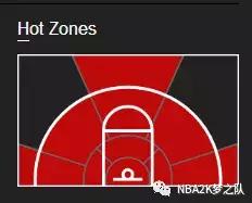 nba2k19便士哈达威,约翰逊2k19