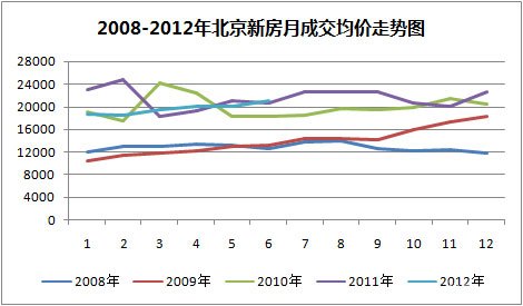 发现机会却抓不住机会的人最可悲,人生中的机会需要把握