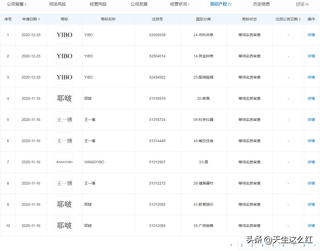 閮戠埥浜嬩欢鏈熼棿娉ㄩ攢宸ヤ綔瀹ょ殑鏄庢槦,閮戠埥浜嬩欢鍝簺鏄庢槦鎾ら攢宸ヤ綔瀹や簡
