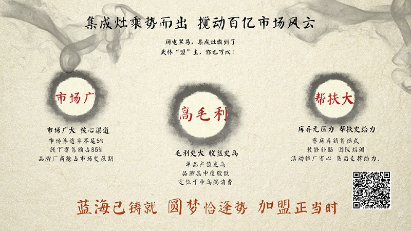 小白创业加盟项目大全,手把手教小白加盟