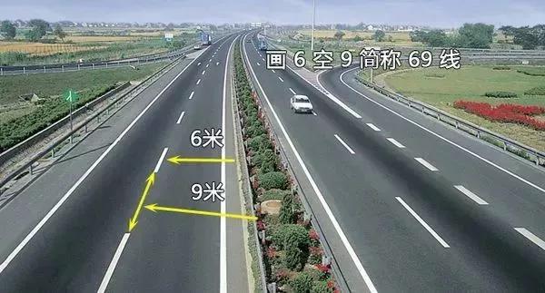 高速公路各种标志标线,高速公路不常见的标识牌