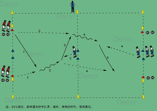 足球2v1教案,足球2vs1教案教学