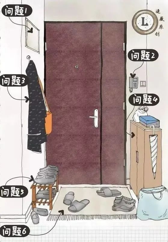 要怎么看懂楼盘信息,怎样看懂一套房