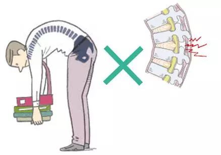 老人闪腰怎么治疗最好,中老年人闪腰了怎么办