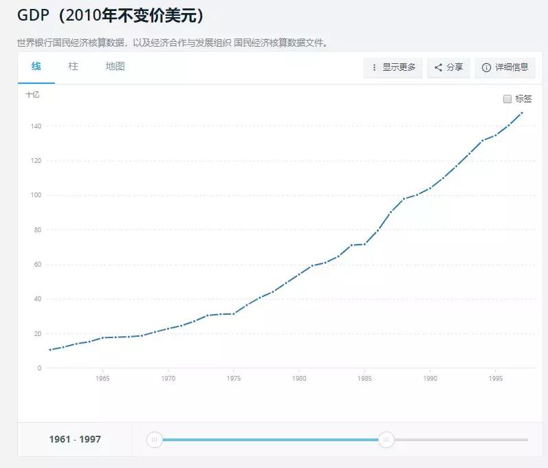 香港金融保卫战绝地反击,香港金融保卫战大鳄