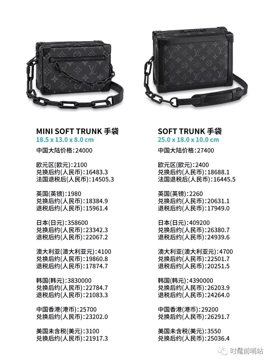 lv老花三合一都是一个颜色吗,lv第三代腕表价格