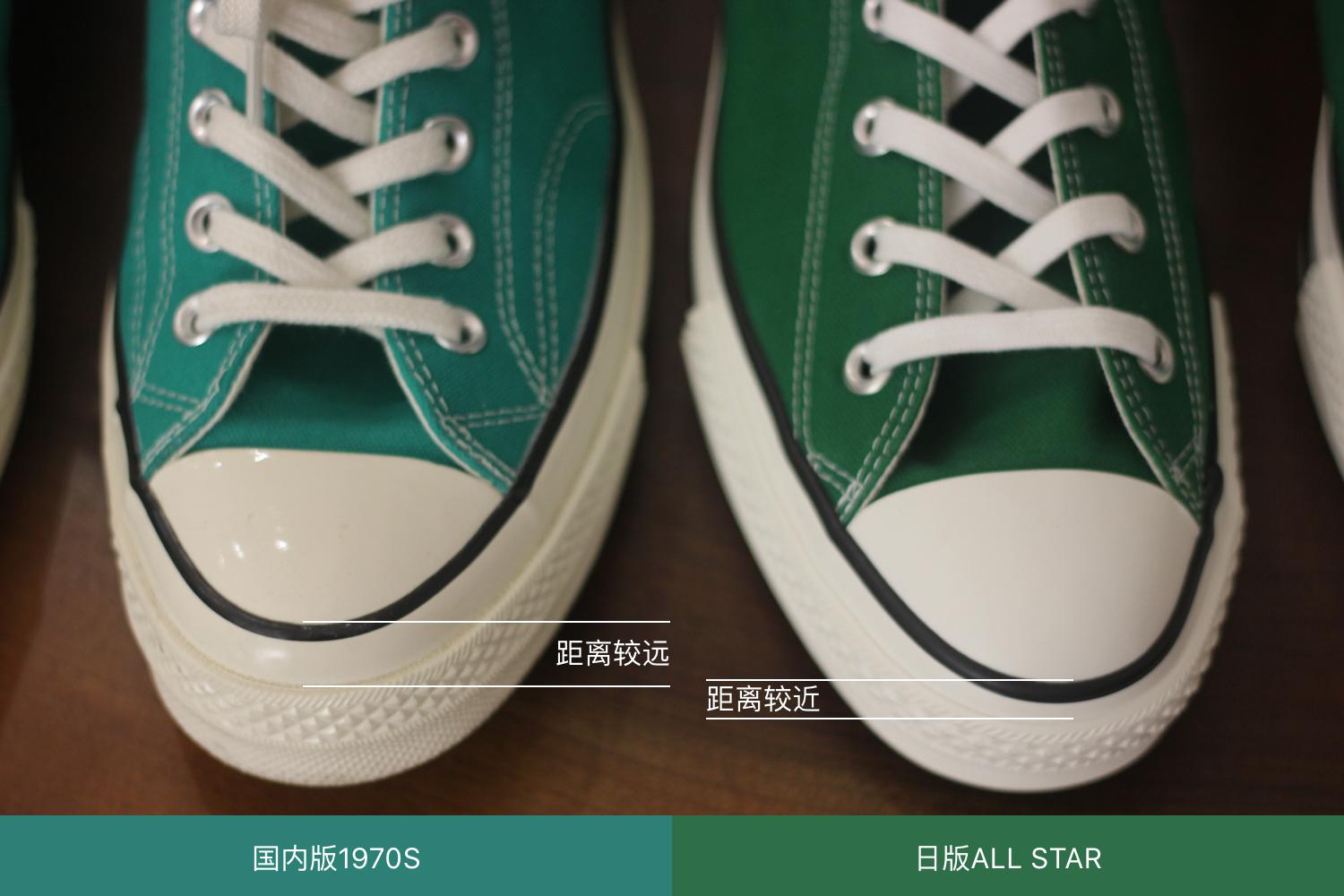 匡威converse1970s价格,匡威converse1970s真假怎么分