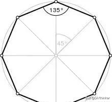 高斯的正十七边形尺规作图法视频,正十七边形作图几种方法