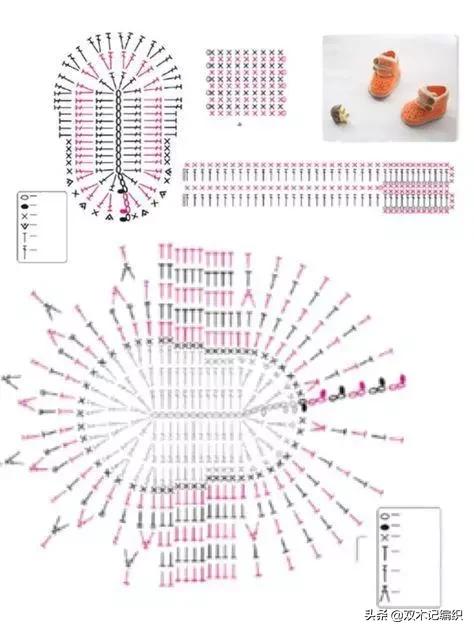 秋冬季适合宝宝穿的鞋,好看又好穿的儿童鞋子