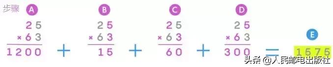 初中大数乘法竖式计算,大数乘法最快算法