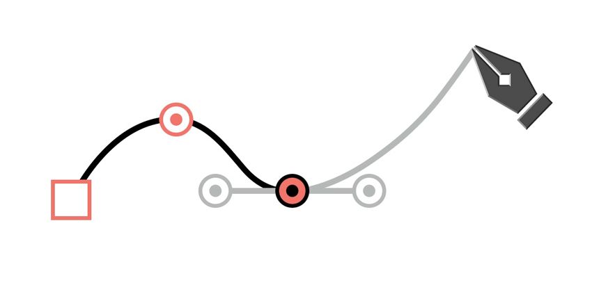 设计线图怎么制作,设计图怎么绘制