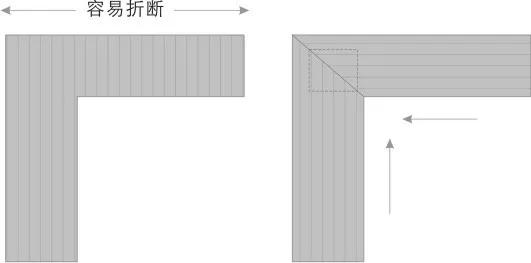榫卯是几千年前发明的,榫卯历史起源